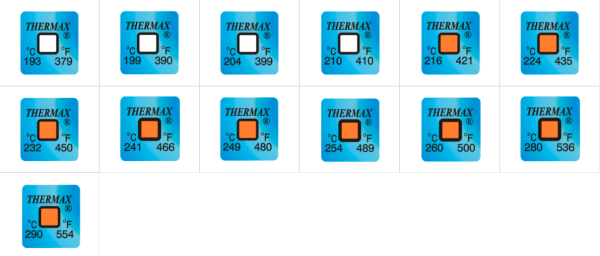 Нереверсивные термоиндикаторные этикетки Thermax