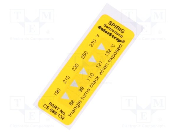 Наклейки индикаторы на плиту