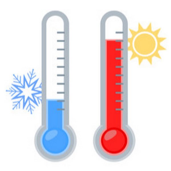 Холодный градусник