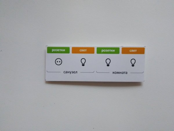 Бирки на автоматы электрические в щитке Word