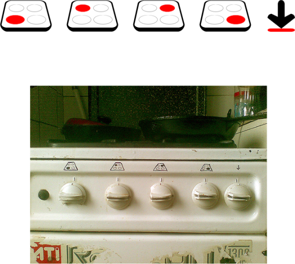 Наклейка на газовую плиту Индезит