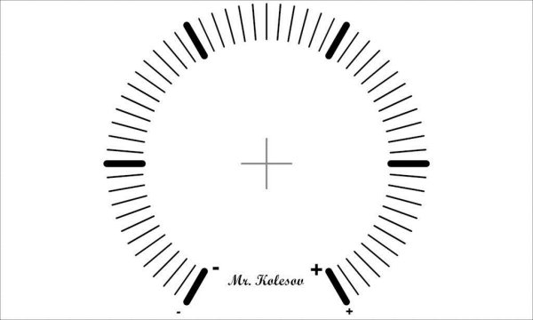 Круговая шкала для потенциометра