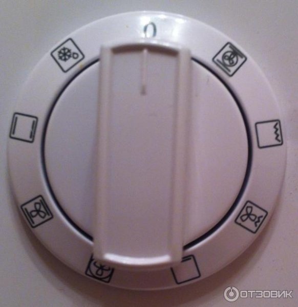 Электрическая плита Beko MCSM 68302 GW