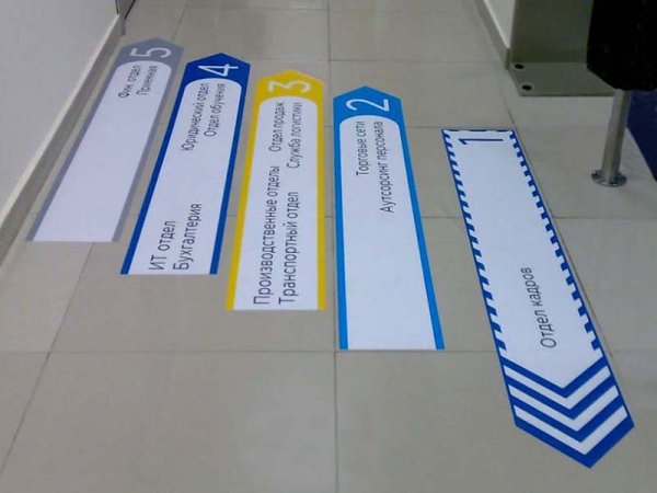 Напольные наклейки указатели