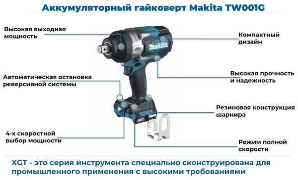 Гайковерт Makita dtd171rfe