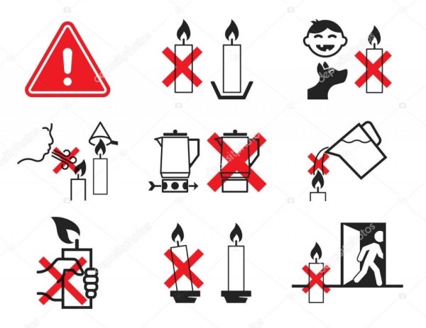 Наклейки меры безопасности для свечей