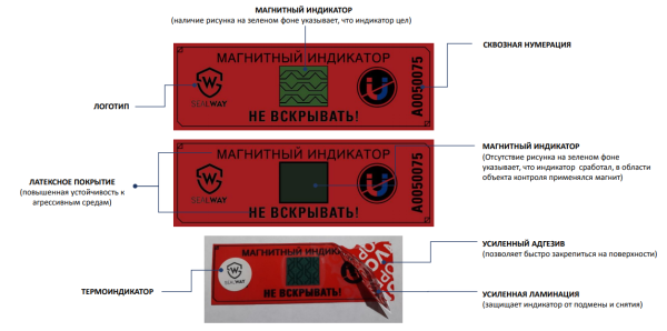 Антимагнитная пломба Seal way