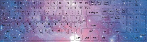 Красивые наклейки на клавиатуру