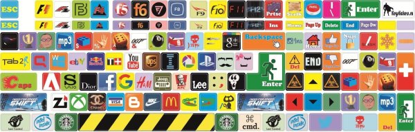 Арабская раскладка клавиатуры