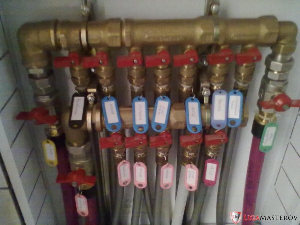 Насосная группа Uni-Fitt с термосмесителем 1"