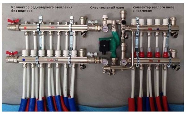 Распределительный узел для теплого пола