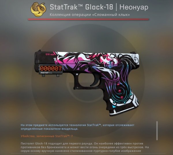 Глок неонуар поношенное