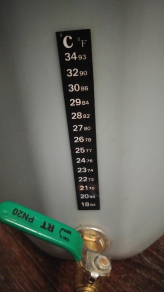 Круглая наклейка сигнализации