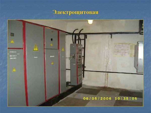 Знаки безопасности ГОСТ 12.4.026-2001