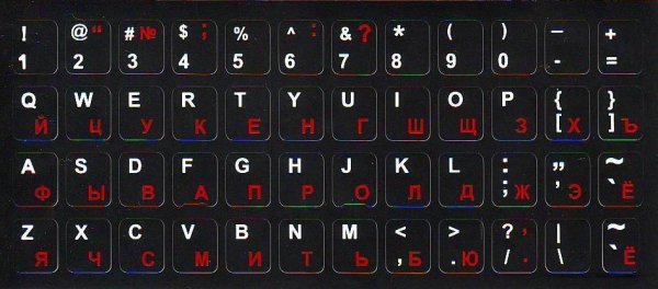 QWERTY-клавиатура с кириллицей
