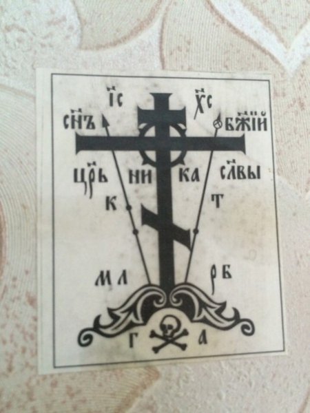 Череп на православном кресте