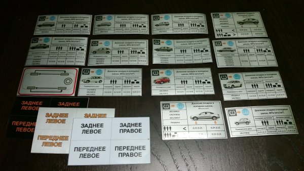 Заводская наклейка обозначающая наклон фар Газель 1,5%