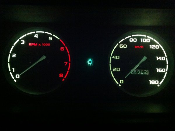 ВАЗ 2106 шкалы шкала приборов