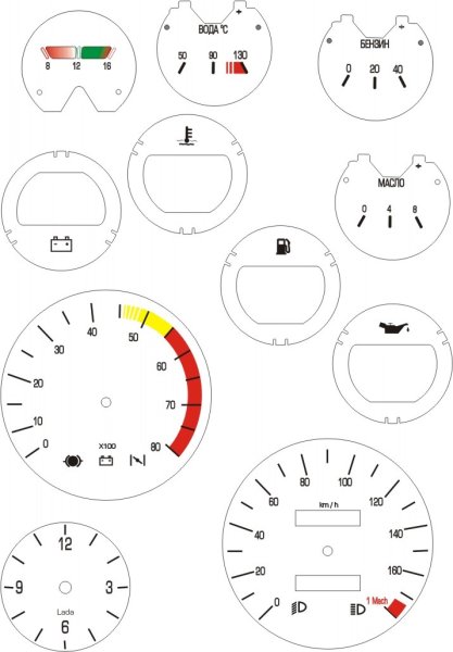 Шкалы приборов 2106
