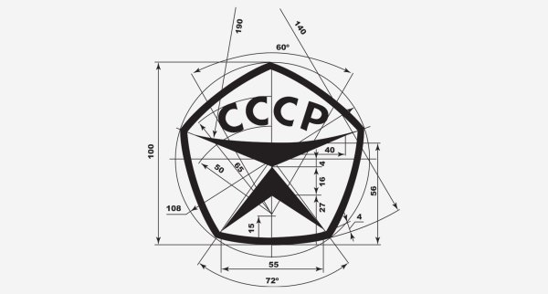 Символ ГОСТ СССР