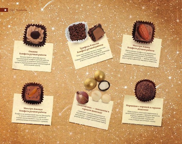 Конфеты ручной работы ярлык