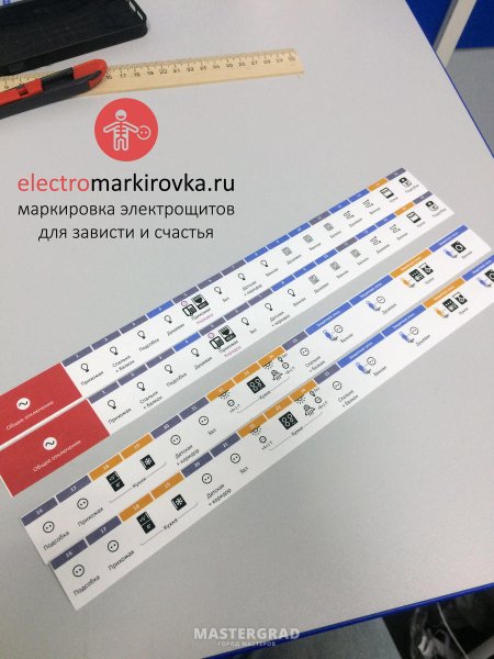 Маркировочные наклейки для электошит