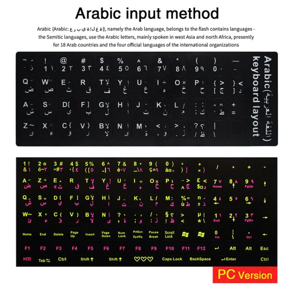 Клавиатура у корейцев
