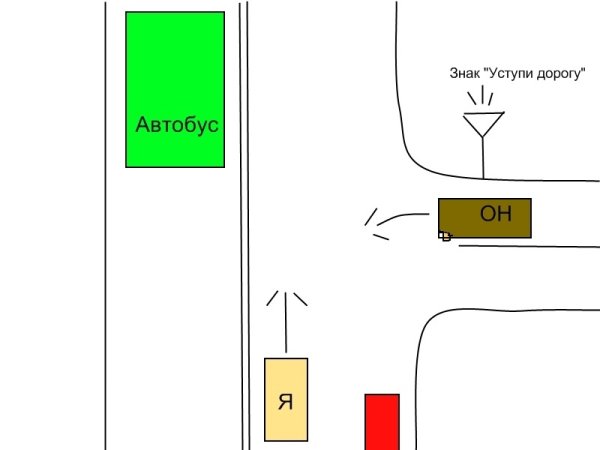 Стикеры транспорт