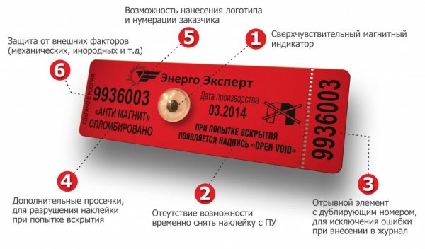 Противомагнитная пломба на электросчетчик имп 2