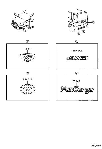 Функарго наклейки