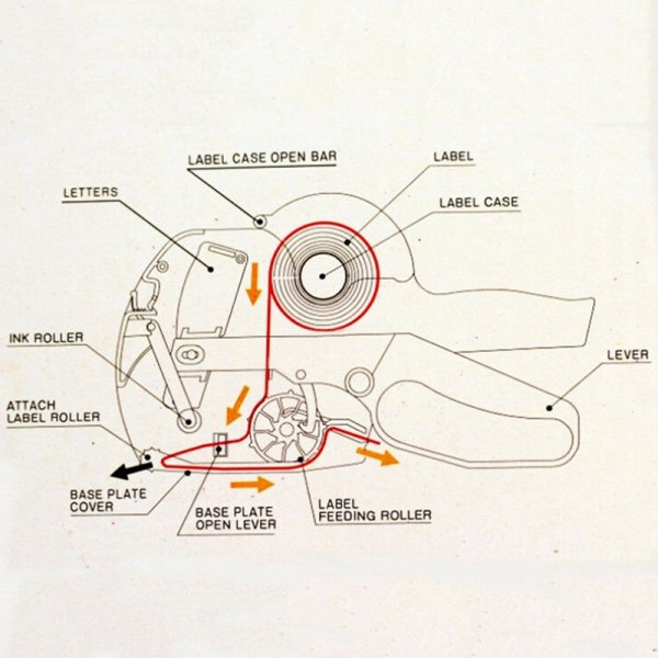 Этикетка ценник