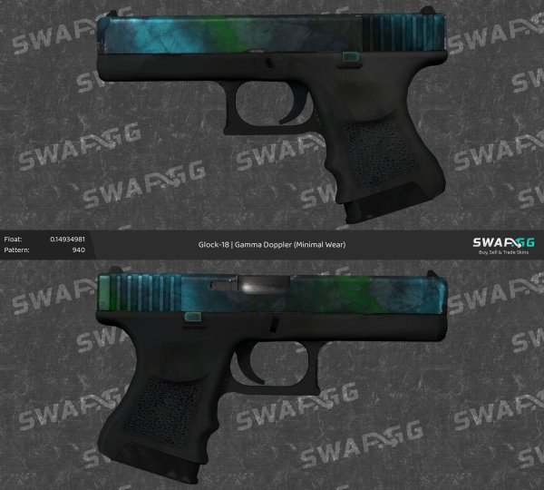 Глок гамма волны изумруд