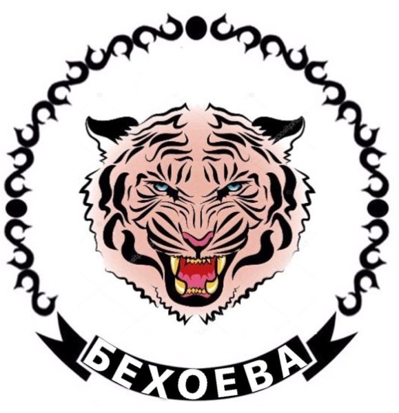 Тарелки сувенирные с городами