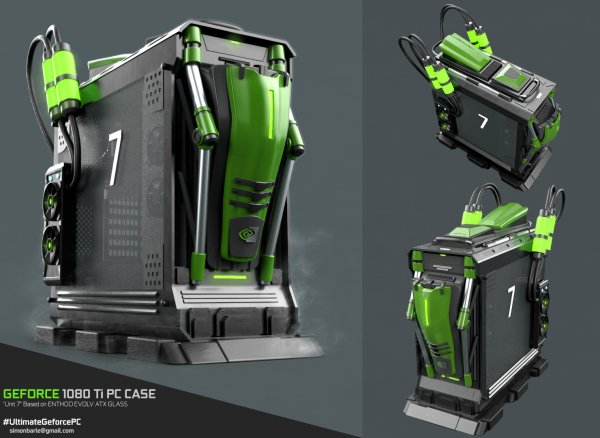 GEFORCE GTX 1650 PC Case