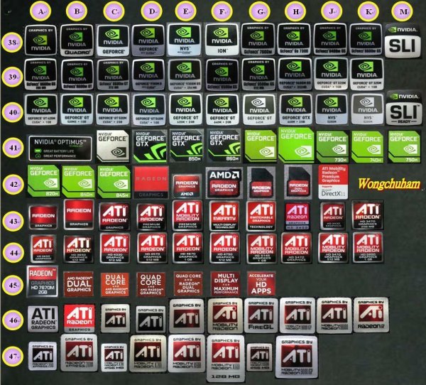 Наклейка нвидиа