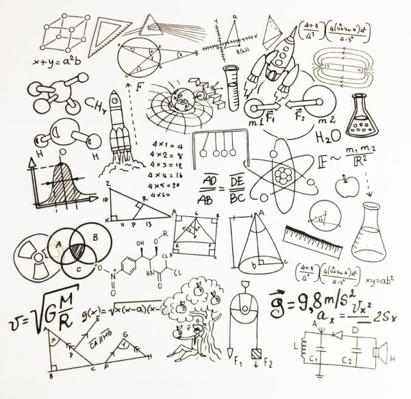 Стикеры для математики