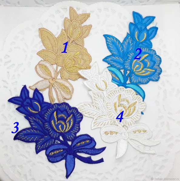 Термоаппликации на одежду