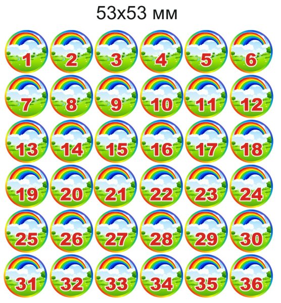 Цифры на шкафчики