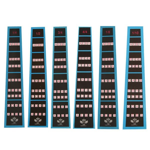 Маркеры на гриф