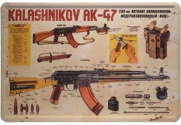 Автомат Калашникова плакат