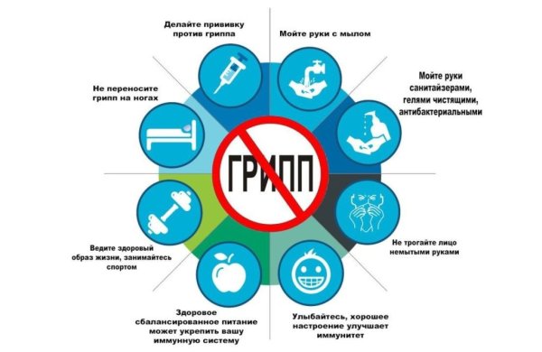 Вакцинируйся от гриппа и ОРВИ