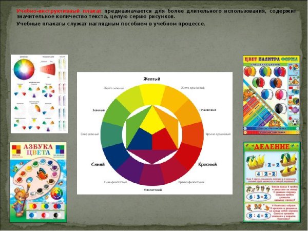 Учебный плакат