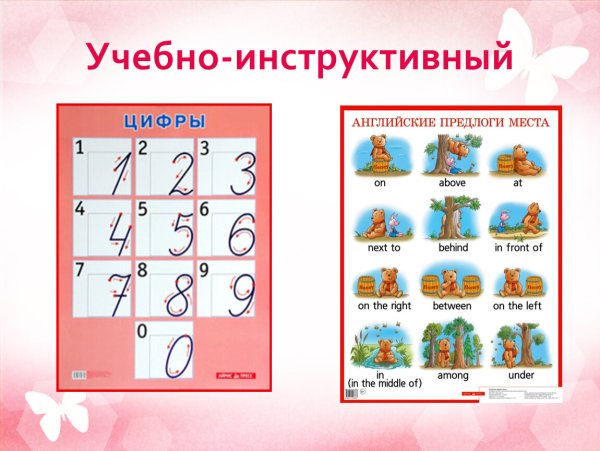 Учебно-инструктивный плакат