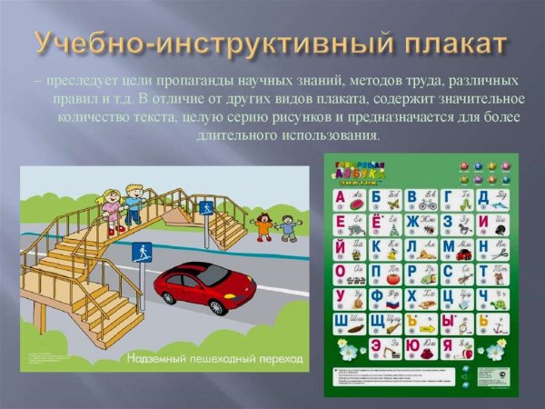 Виды плакатов