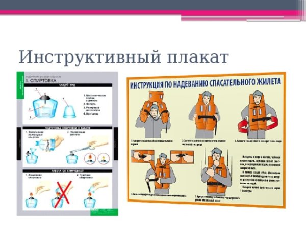 Советские учебные плакаты