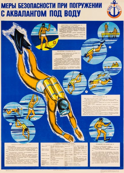 Инструктивный плакат