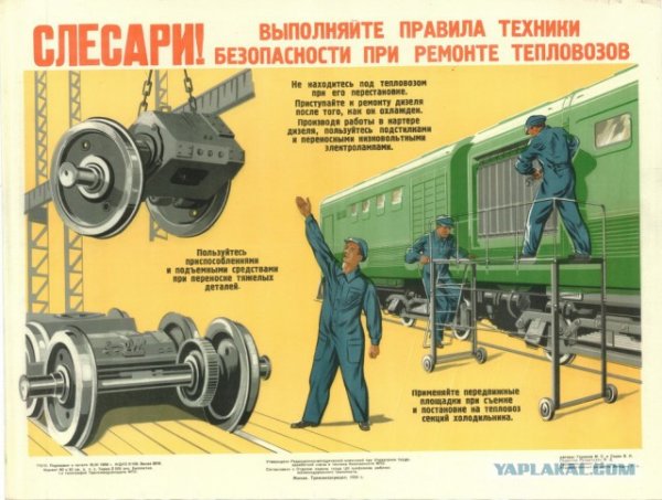 Тематика и Назначение плакатов