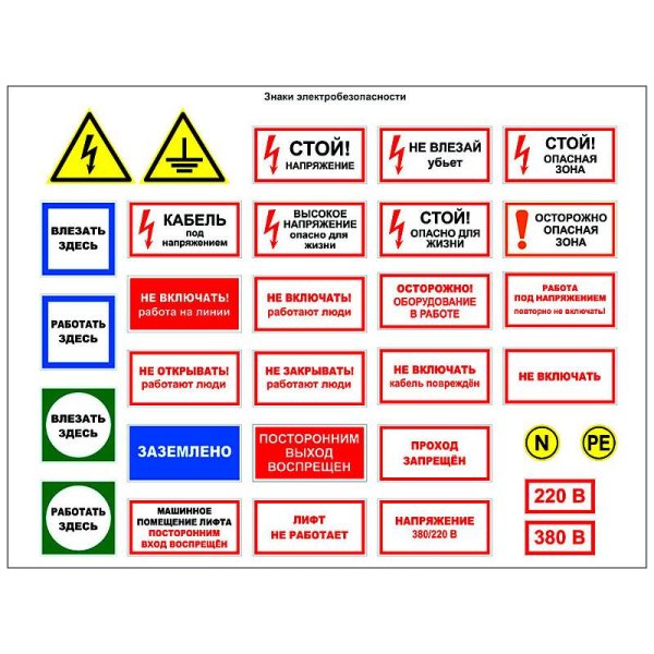 Таблички по электробезопасности безопасности и охране труда