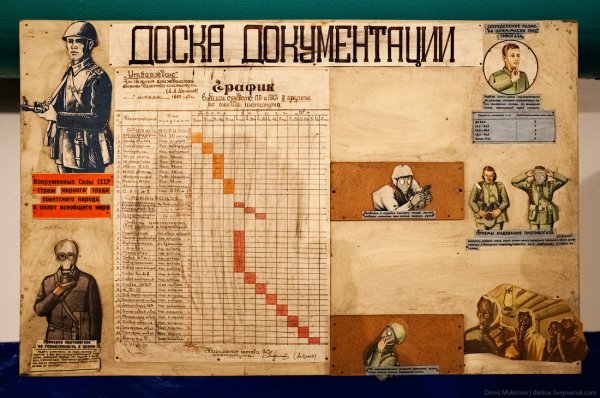 Бомбоубежище СССР Постер