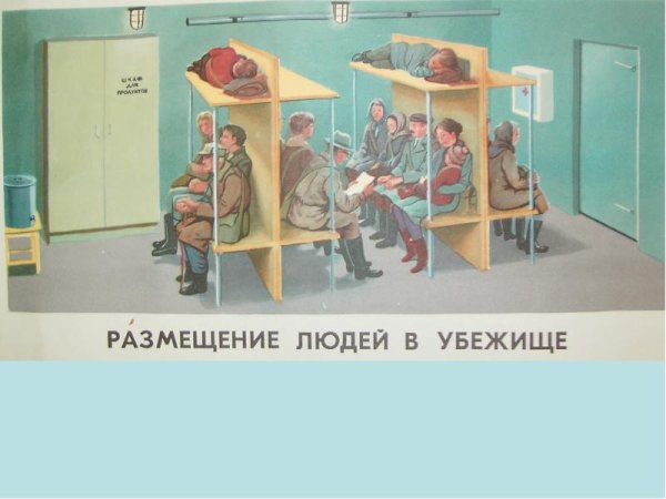 Размещение людей в убежище
